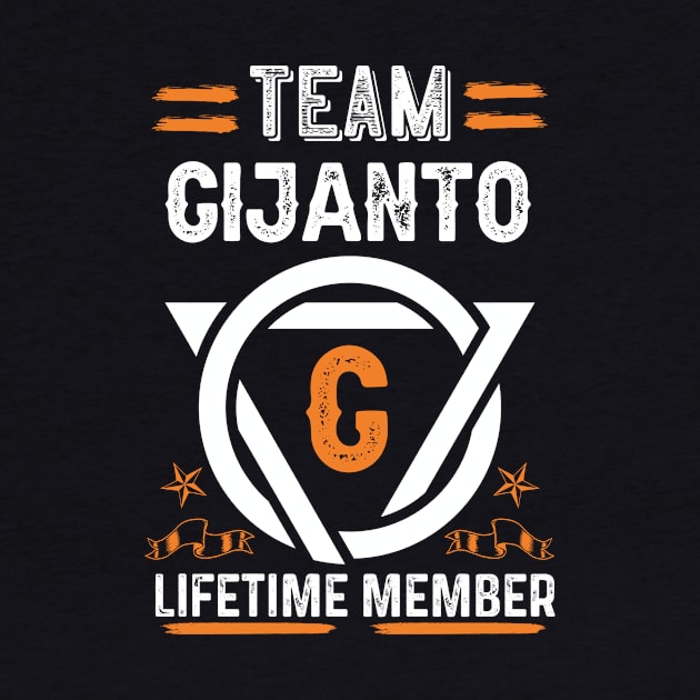 Team gijanto Lifetime Member, Family Name, Surname, Middle name by Smeis